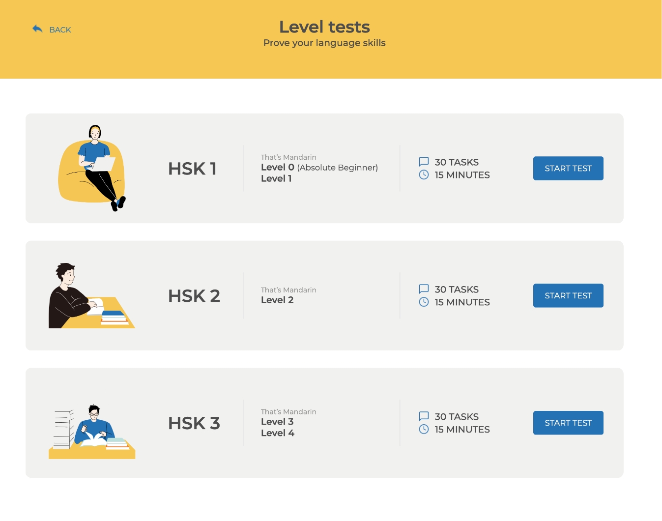 Level Tests | NihaoCafe